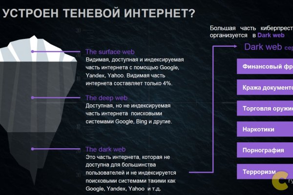 Что случилось с кракеном маркетплейс