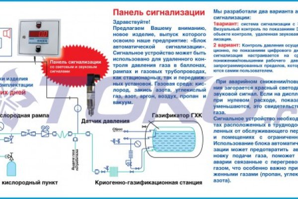 Как пополнять кракен тор